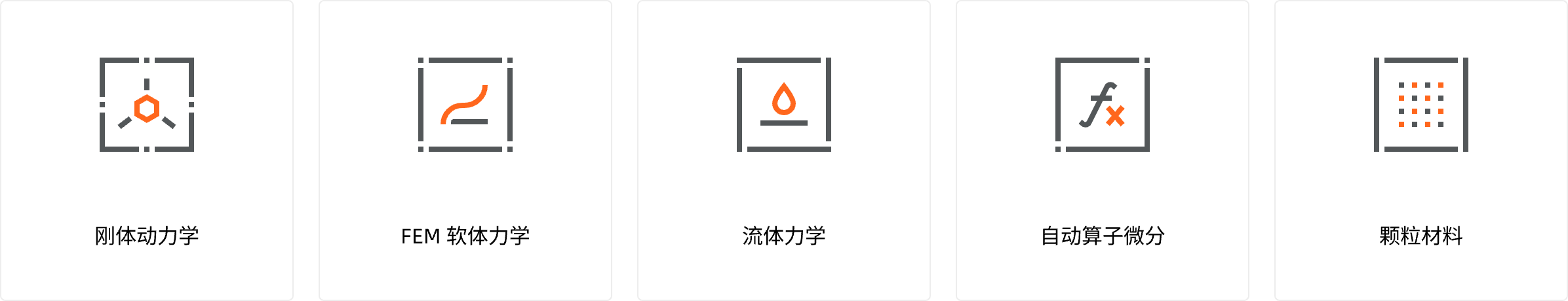 功能特性