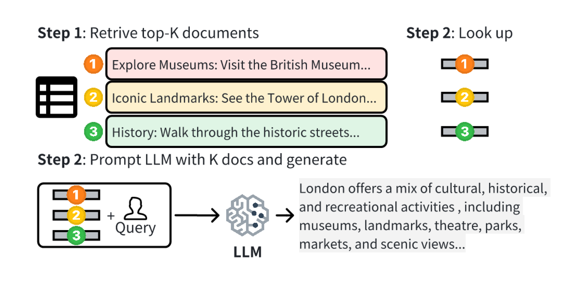 摩尔线程TurboRAG研究成果被自然语言处理顶会EMNLP 2025收录